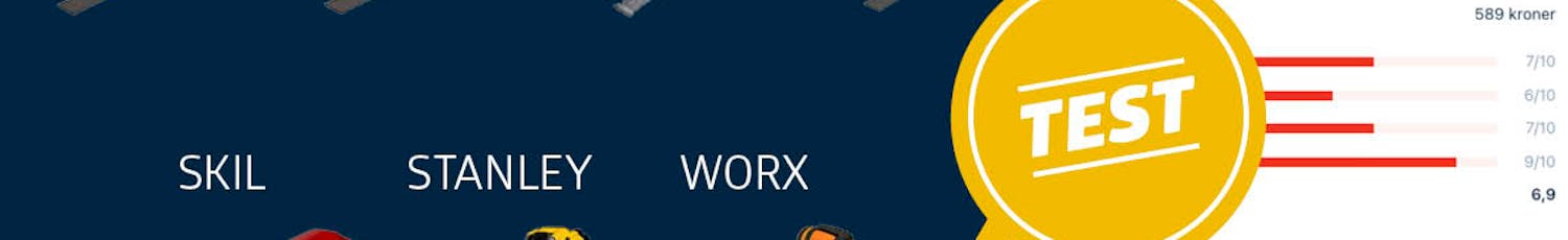 Test af multicuttere Test af multicuttere